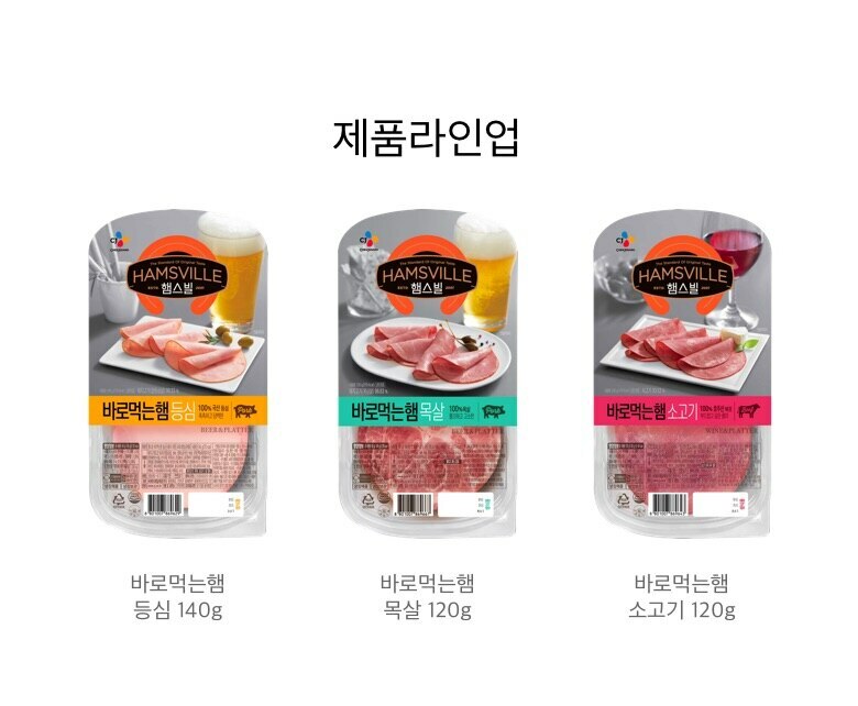 CJ_햄스빌 바로먹는햄 등심+바로먹는 햄 목살+바로먹는 햄 소고기